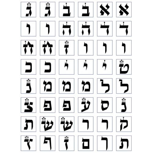 Alef Bet Stickers in Sofer Stam Script of Sefer Torah