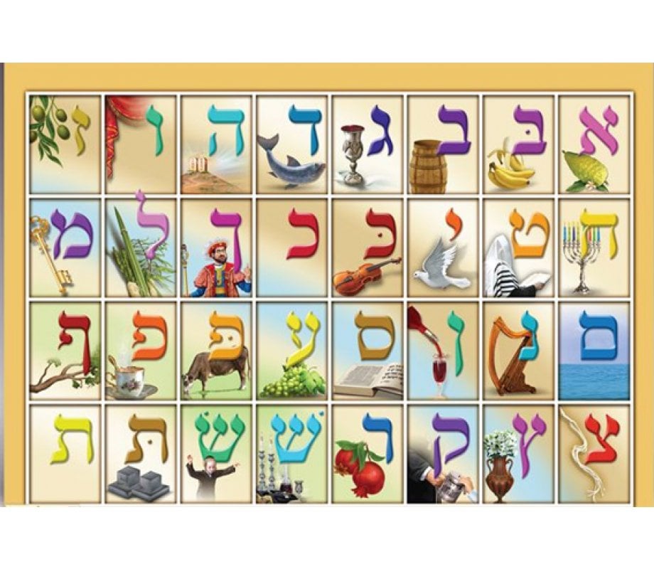 Alef-Bet Poster | aJudaica.com