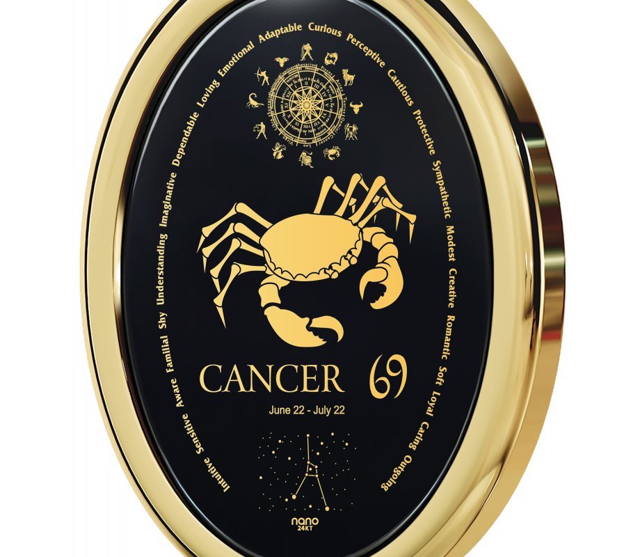 Cancer Zodiac Pendant by Nano Jewelry