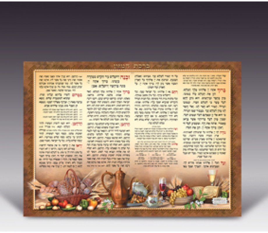 Laminated Colorful Wall Poster - Birkat Hamazon