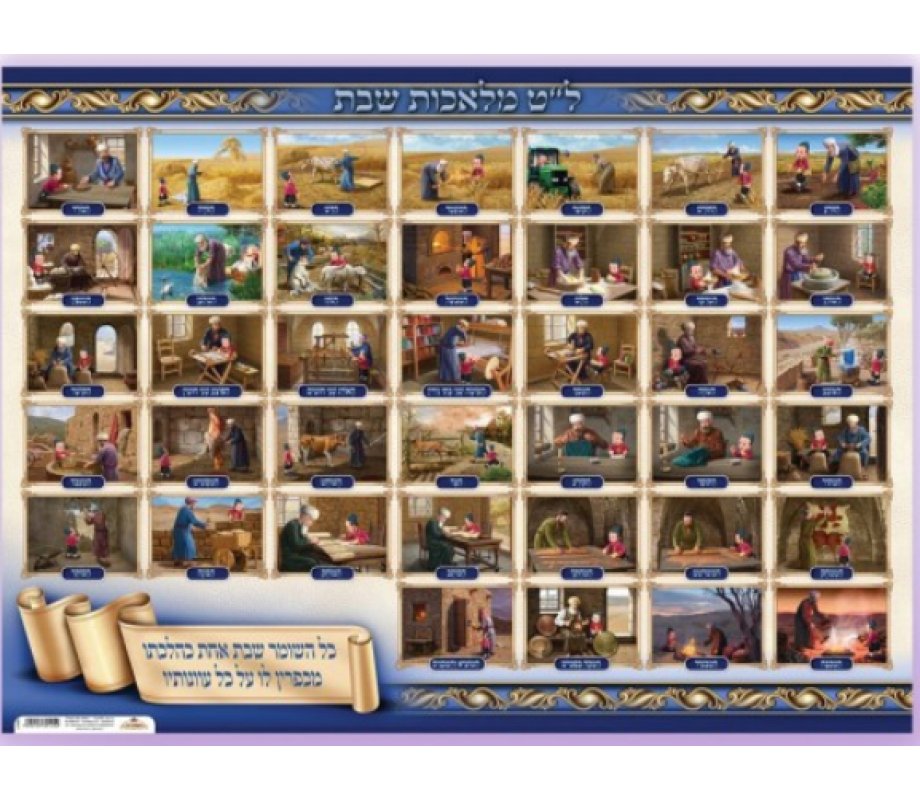 Laminated Colorful Wall Poster - Lamed Tet Melachot, Forbidden Shabbat Work