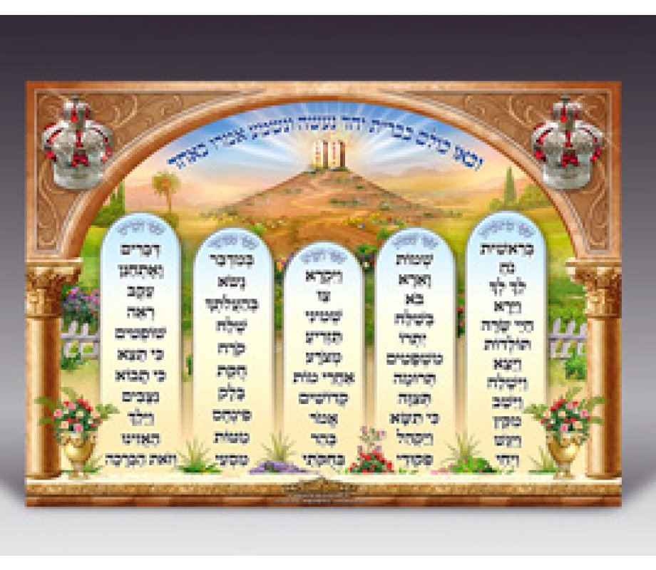 Laminated Colorful Wall Poster - Parshat Hashavua  aJudaica.com