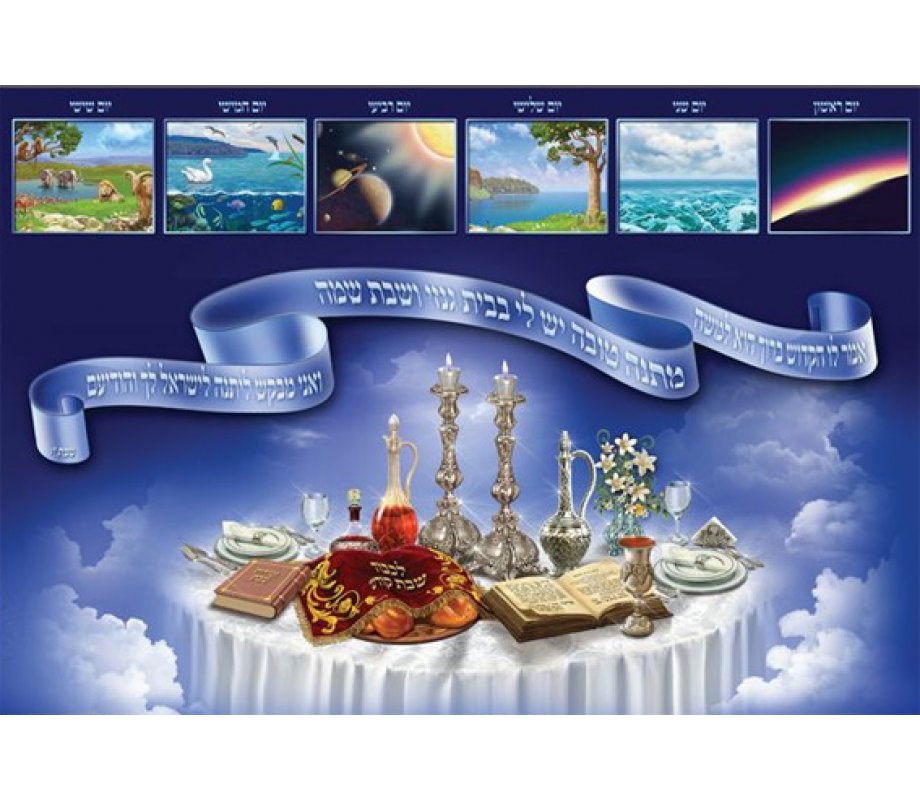 Laminated Colorful Wall Poster - Shabbat and Seven Days of Creation