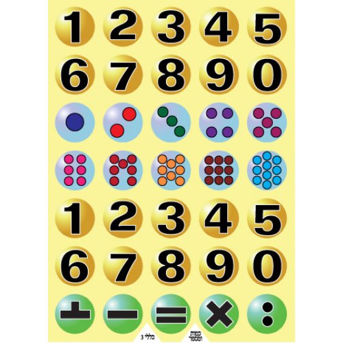 Numbers and Hebrew vowel Stickers