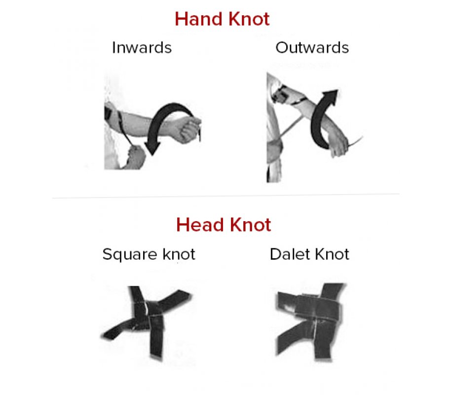 Tefillin Peshutim Mehudarim - Ashkenaz Version